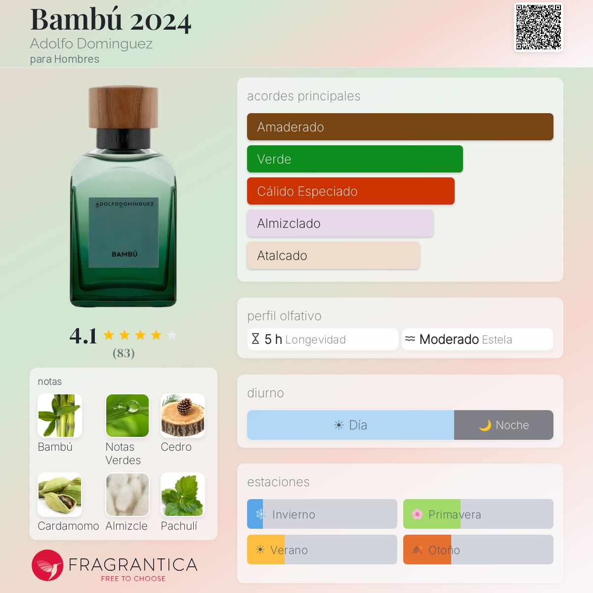 ADOLFO D. BAMBU 120 ML. EDP.