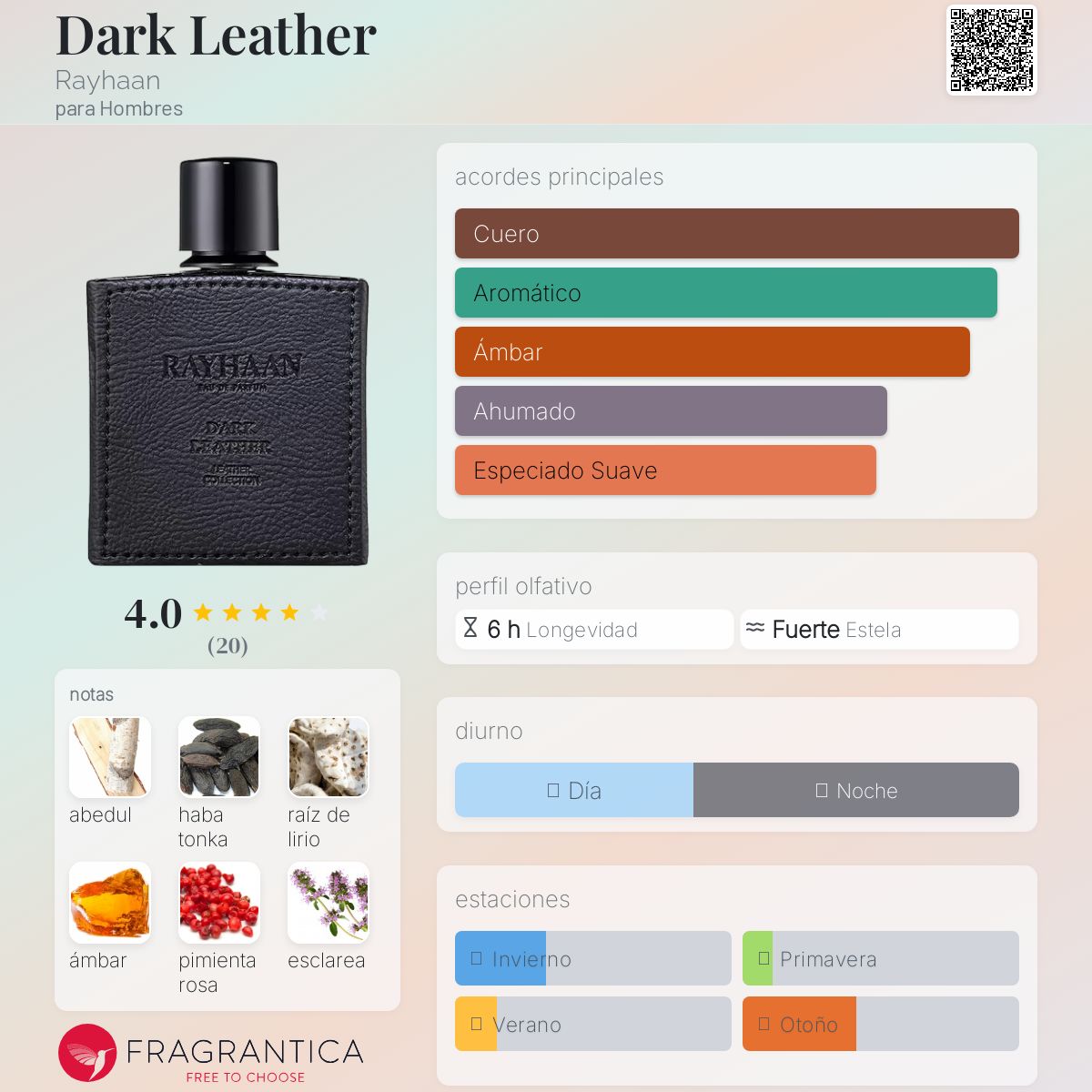RAYHAAN DARK LEATHER 100 ML. EDP.