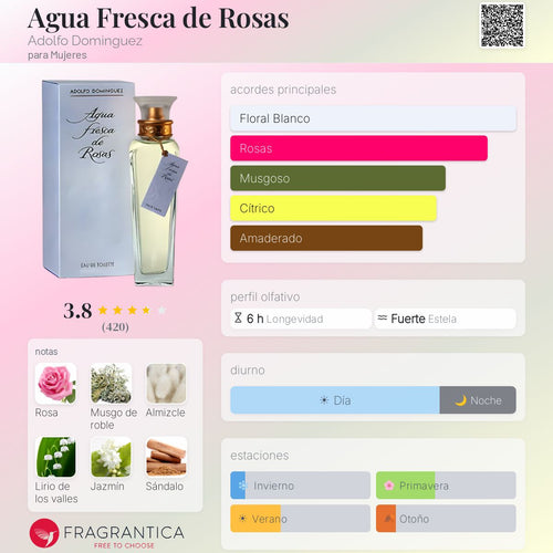 ADOLFO D. AGUA DE BAMBU AGUA FRESCA 120 ML EDT