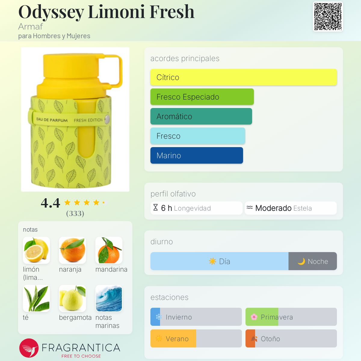 ARMAF ODYSSEY LIMONI 100ML. EDP.
