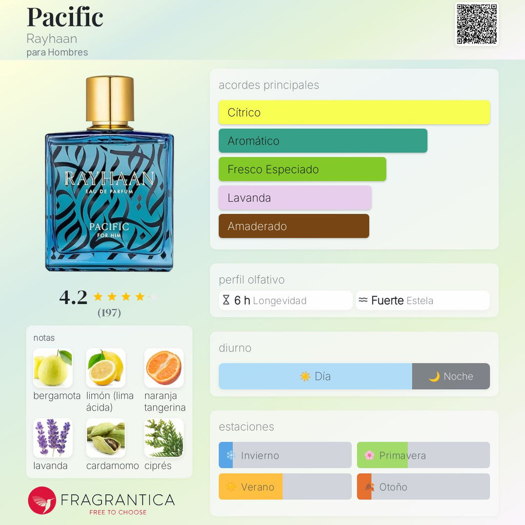 RAYHAAN PACIFIC 100ML. EDP.