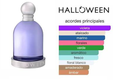 SET JESUS DEL P. HALLLOWEEN 100 ML EDT + MINI + BODY LOTION + SHOWER GEL