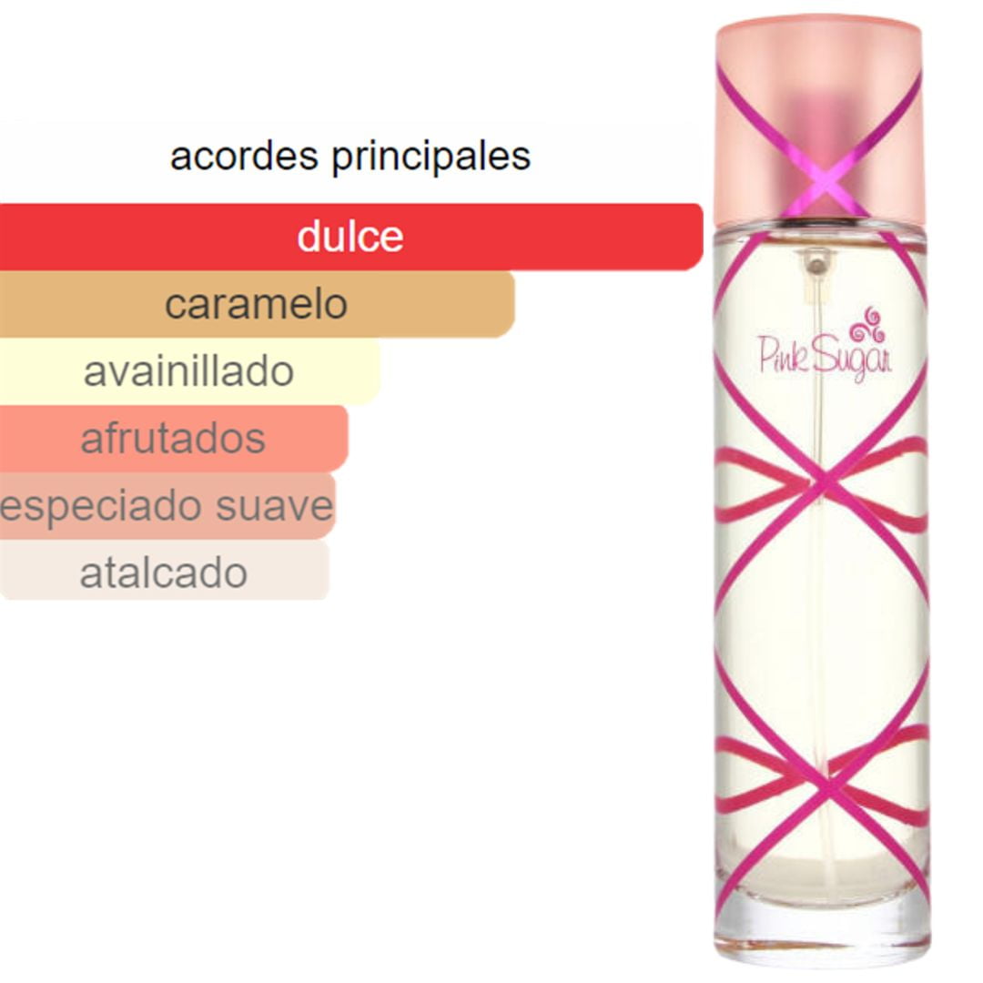 SET PINK SUGAR 100 MLE EDT. + SHOWER GEL + BODY LOTTION