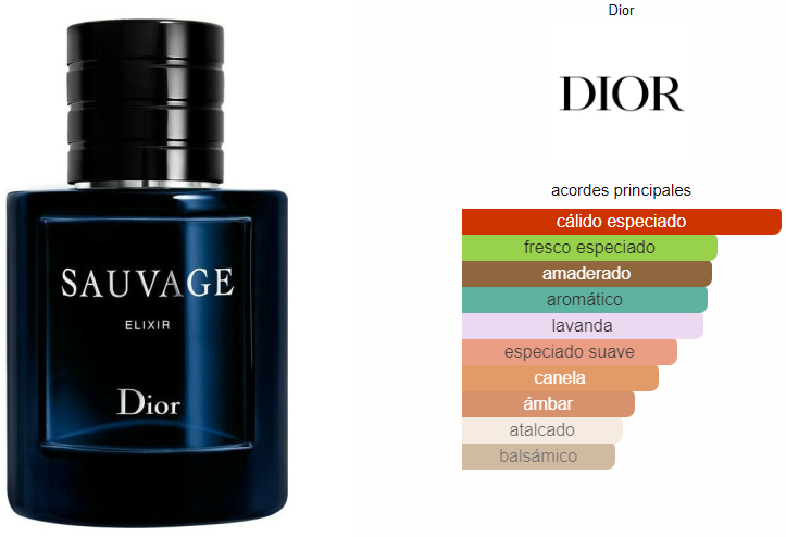 Sauvage Elixir de Dior 100ml